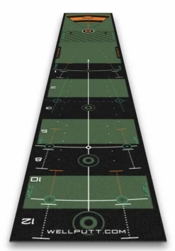 Wellputt High Speed Putting Mat - 3M X 50Cm