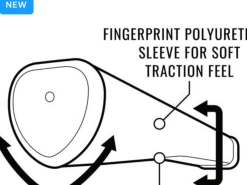 Lamkin Sink Fit Pu Square Top Putter Grip -Golf Accessories Sales Store IMG 3910